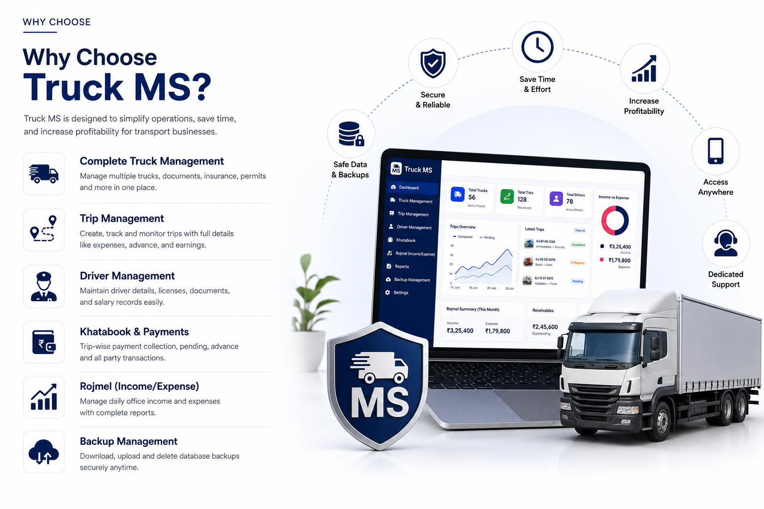 Truck MS - Why us